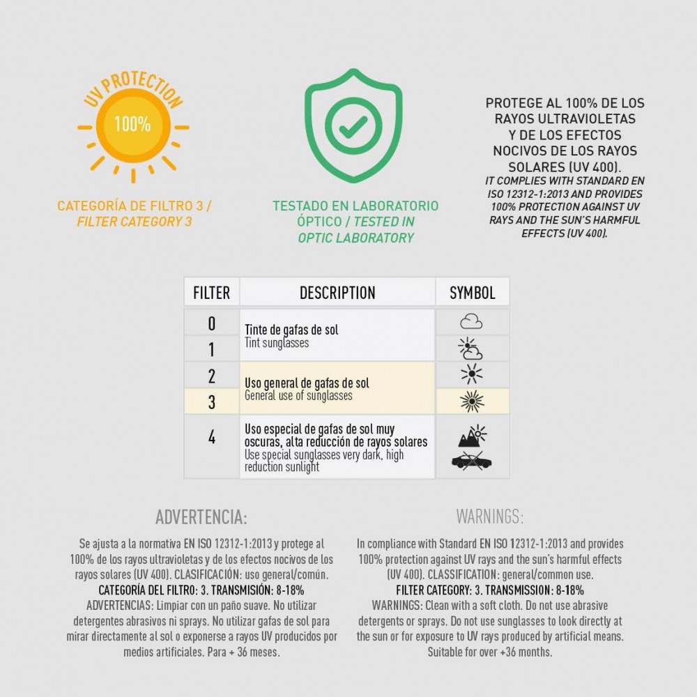 Baby Shark Sonnenbrille